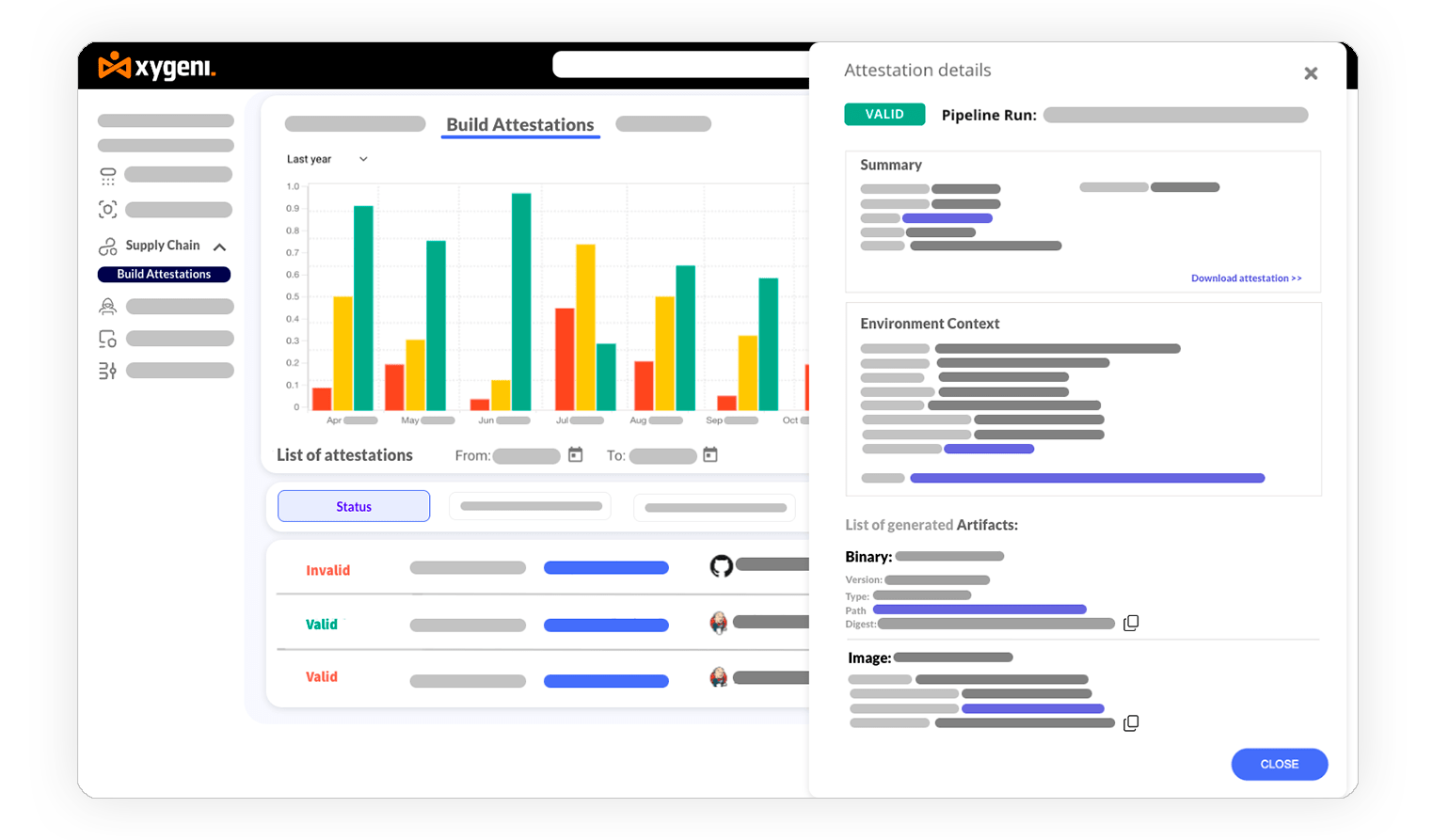 slsa-framework-supply-chain-levels-for-software-artifacts