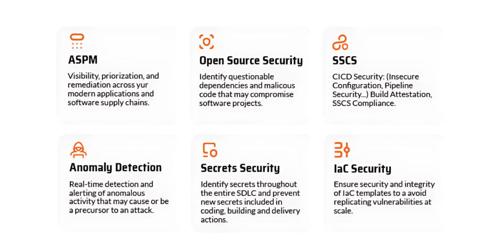 software-supply-chain-security-software-supply-chain-security-companies