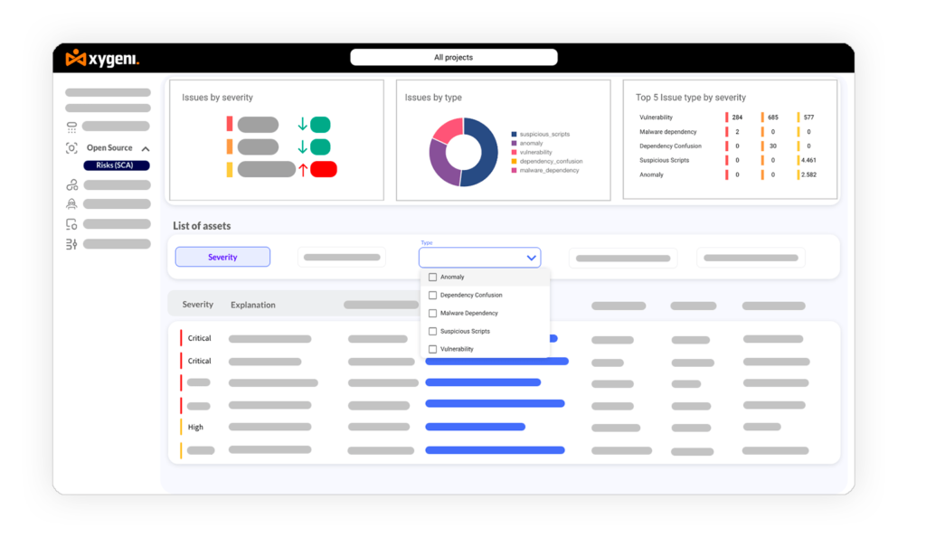 Next-Gen SCA: Reduce Vulnerability Noise by 90% | Xygeni