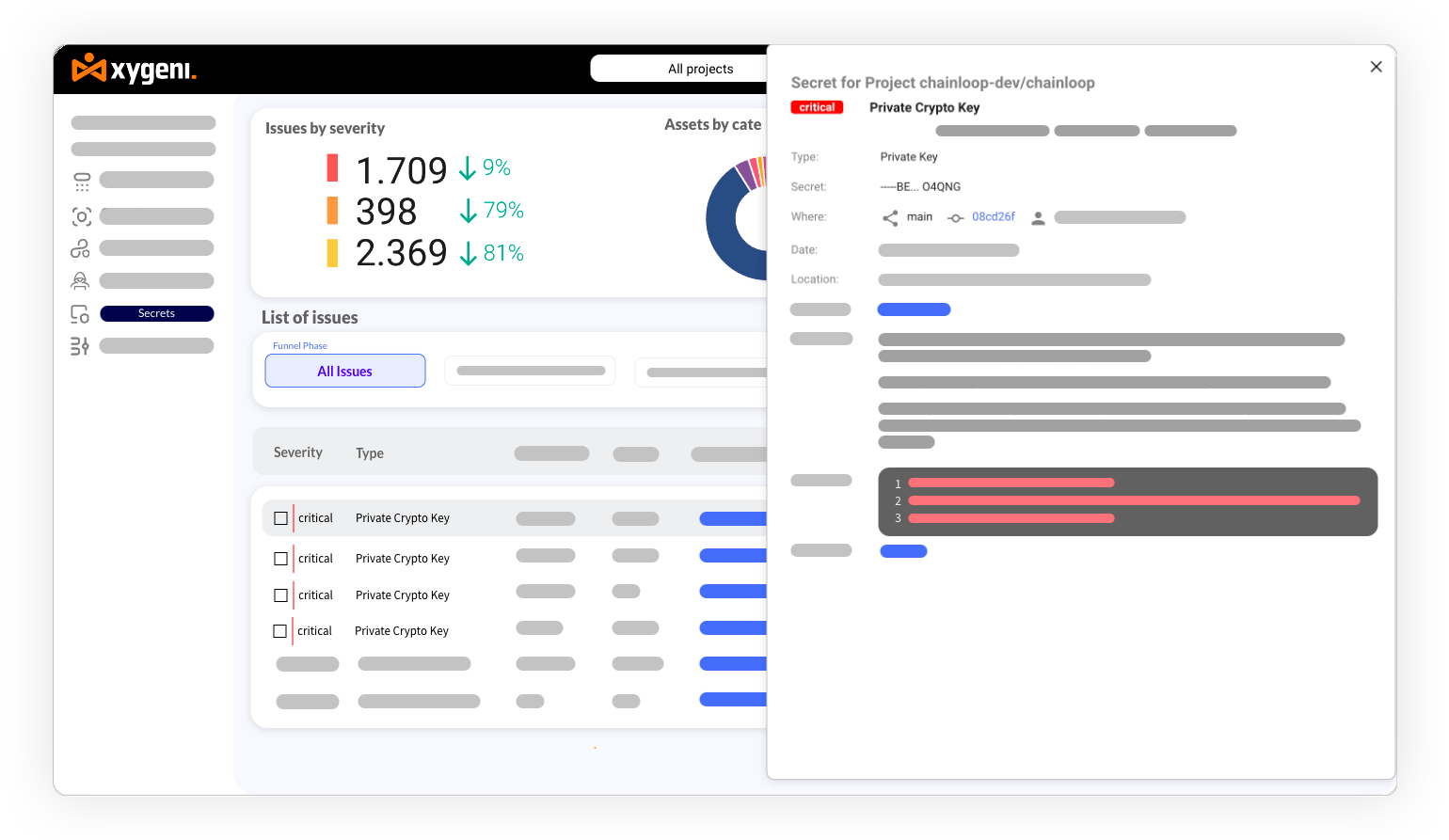 Security_Visibility