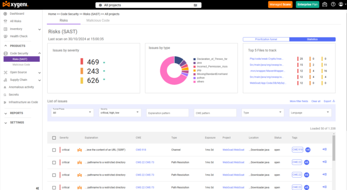 SCA vs SAST : Key Differences in Application Security | Xygeni