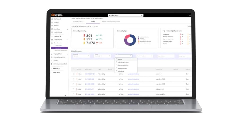 sca security tools - software composition analysis tools - software composition analysis