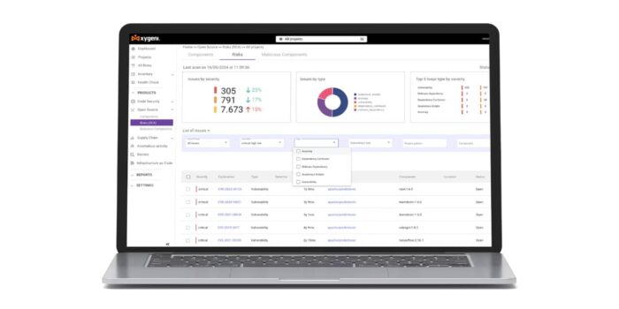 SCA Seguridad: Guía completa de seguridad de software | Xygeni