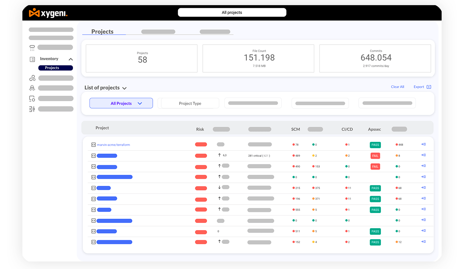 Intégration des outils Appsec