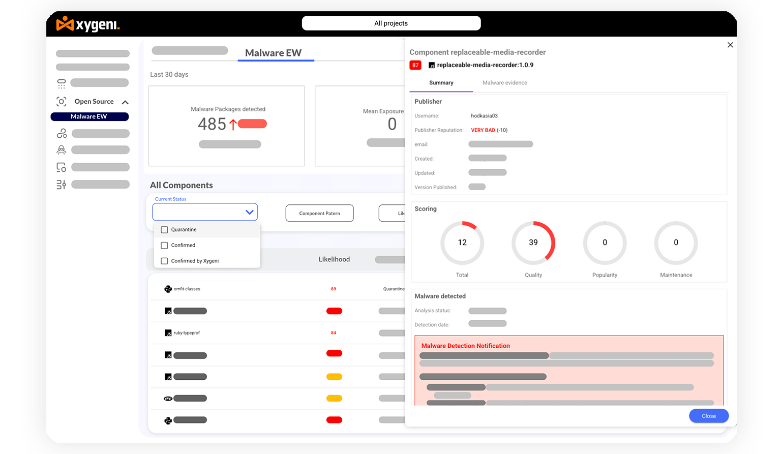 Malware Publisher and Criticality Analysis_-min