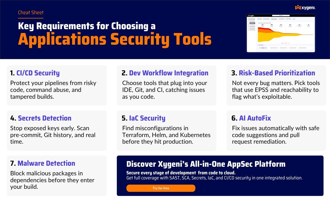 Best Application Security Tools | Xygeni