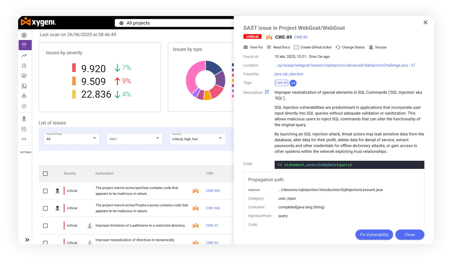 SAST ინსტრუმენტი - sast scanner - Static application security testing software - sast პროგრამული უზრუნველყოფა