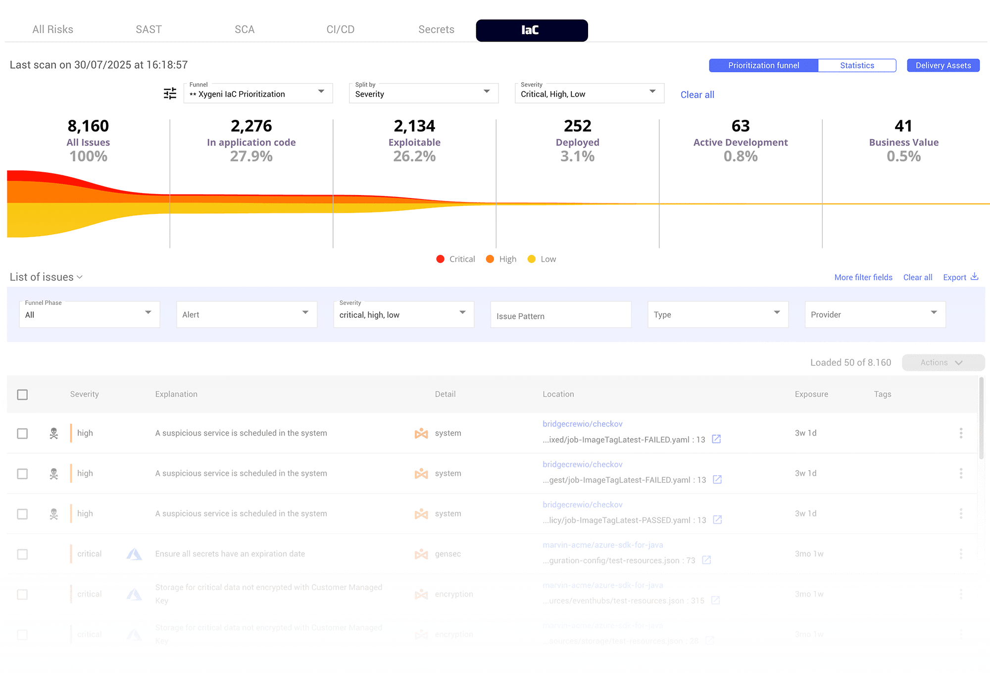 IaC Security Hero