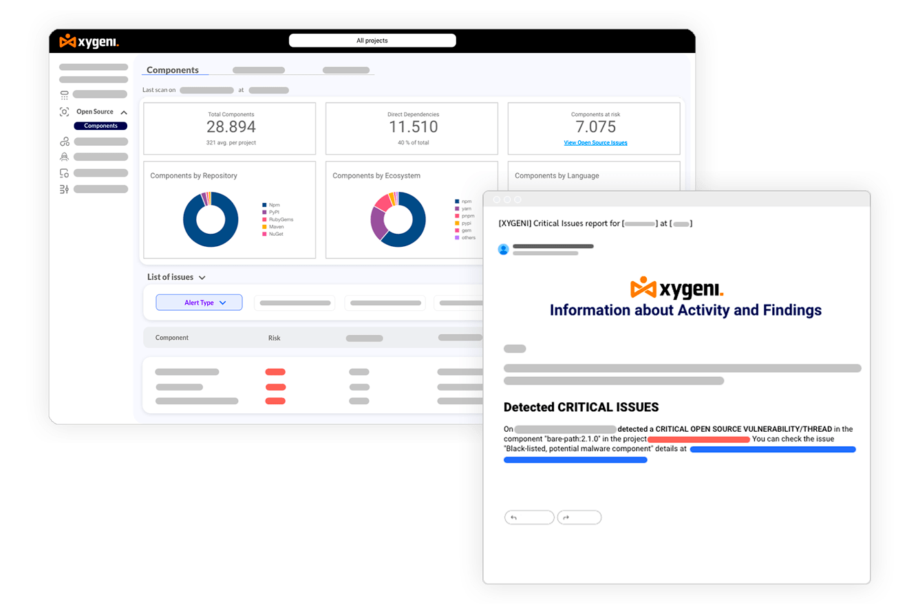 OSOS-Information-Alert