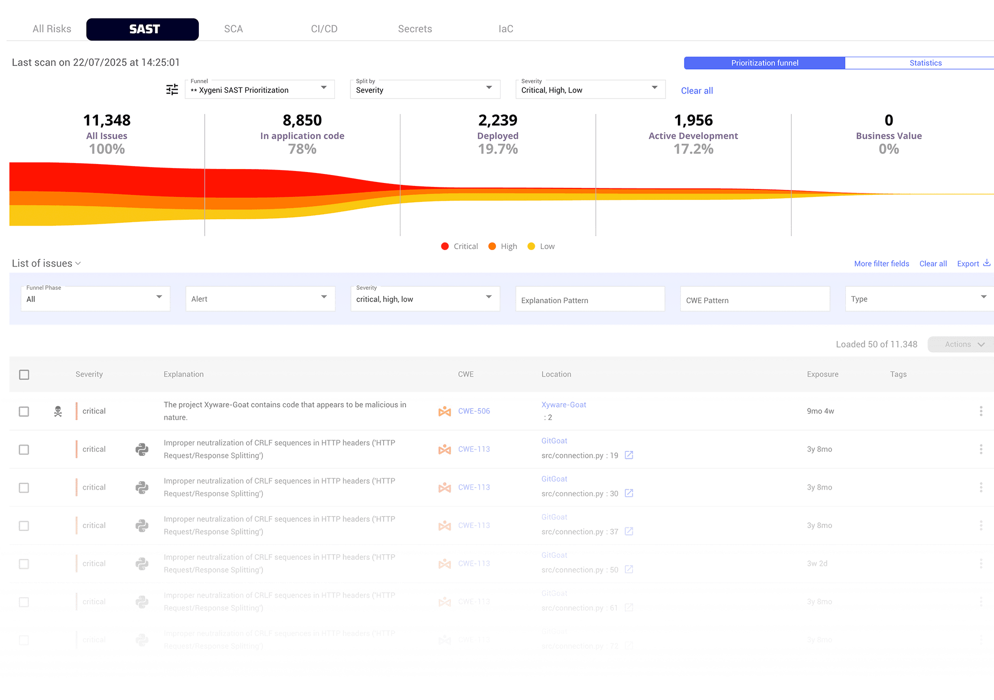 Xygeni Advanced SAST dashboard showing vulnerability detection and security posture.