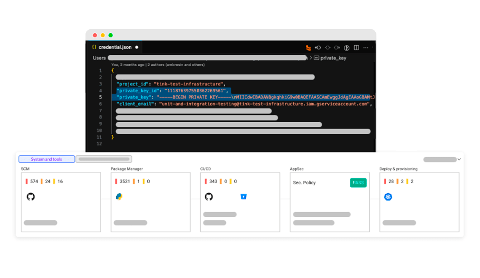 Secrets_Security_Entire_SDLC