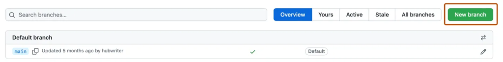 how to merge branches in github, cancel merge github and branch github