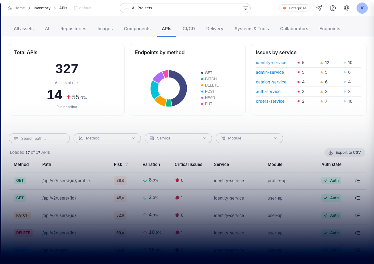 api-security-main
