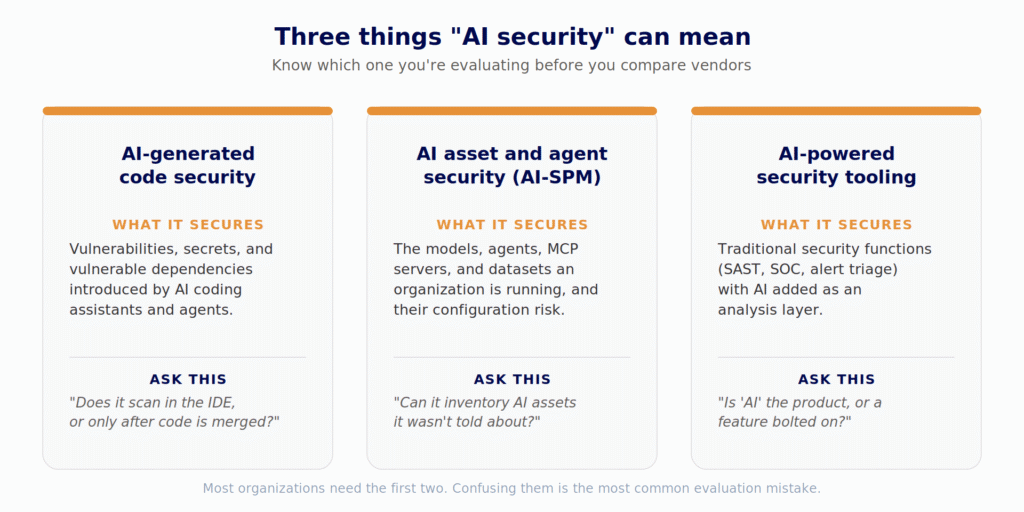 ai security company