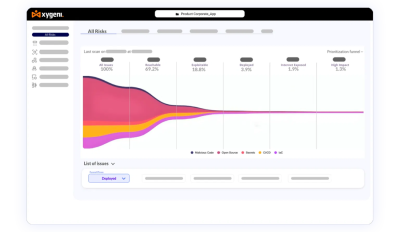 Xygeni_ASPM_Remediation_software_supply_chain_security- ASPM_Tool_Application _Security_Posture_Management_tool