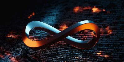 Implementing CI/CD Best Practices for Success