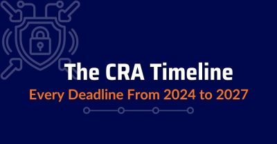 Cyber Resilience Act timeline