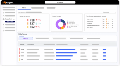 software supply chain security automation companies - software supply chain security companies