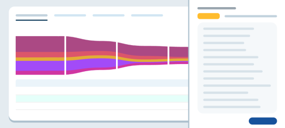 Risks dashboard